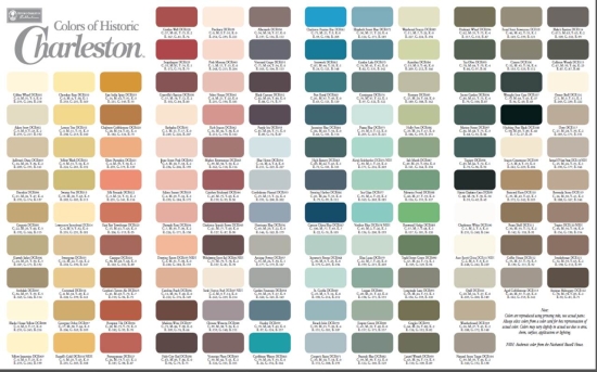 wall paint palette